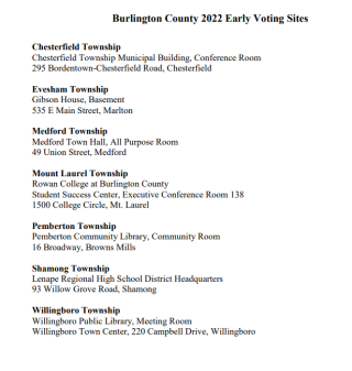 Early Voting Locations